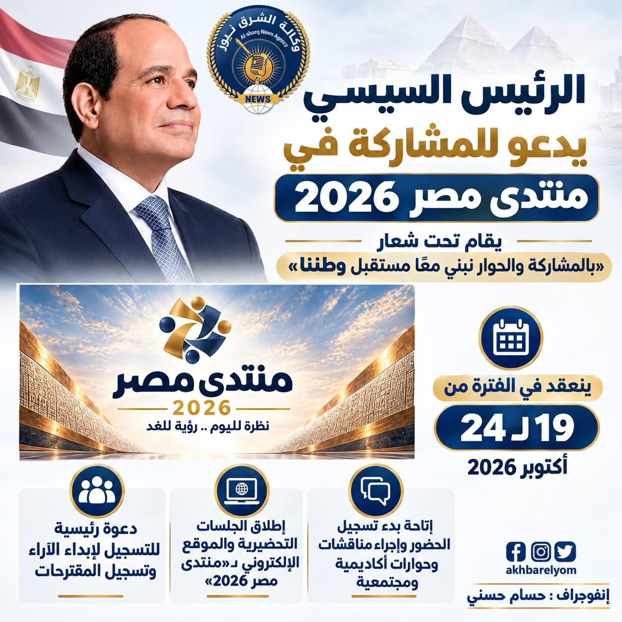 الرئيس السيسي يعلن إطلاق الجلسات التحضيرية والموقع الإلكتروني لـ«منتدى مصر 2026»