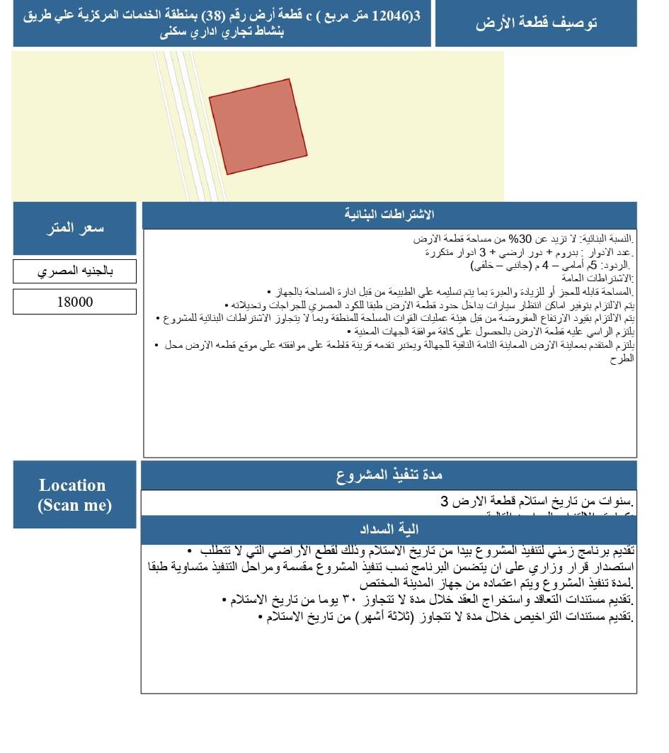 تعرف على أهم الفرص الاستثمارية بنظام البيع بمدينة العلمين الجديدة خلال شهر اكتوبر